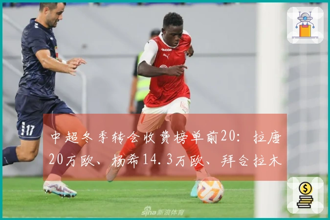 中超冬季转会收费榜单前20：拉唐20万欧、杨希14.3万欧、拜合拉木8.05万